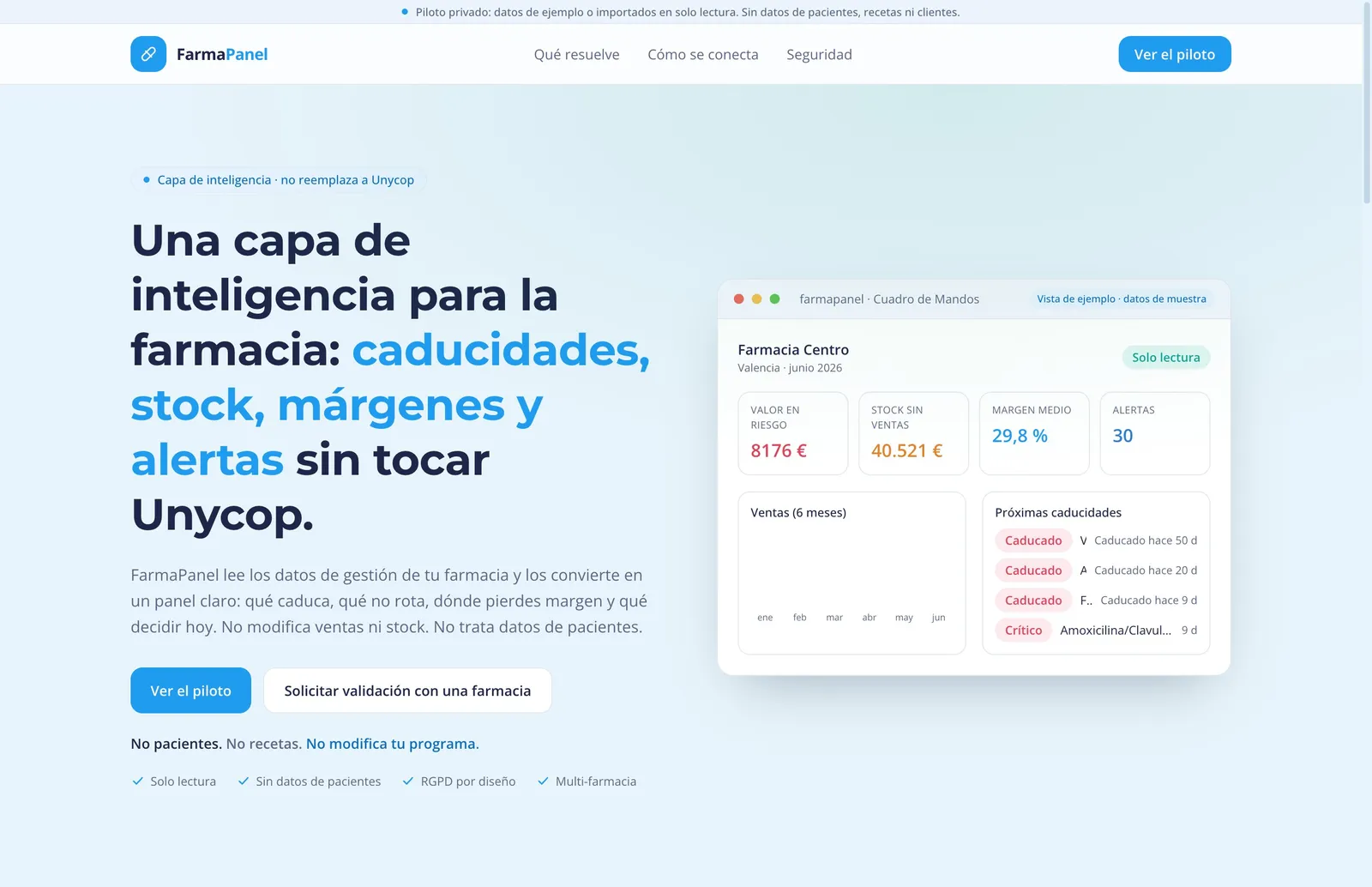 FarmaPanel, the pharmacy pilot dashboard