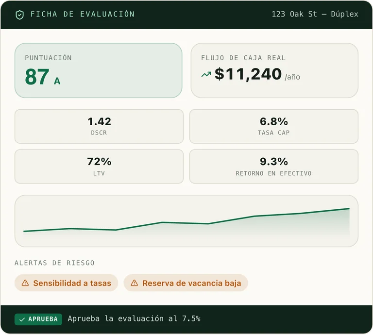 DealSharp: ficha de evaluación inmobiliaria